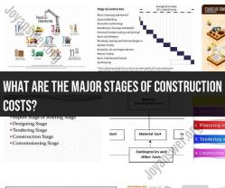 Exploring the Major Stages of Construction Costs