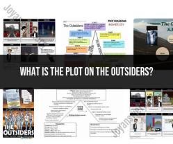 Exploring the Plot of "The Outsiders" by S.E. Hinton