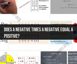 Exploring the Rule: Negative Times Negative Equals Positive