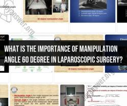 Exploring the Significance of 60-Degree Manipulation Angle in Laparoscopic Surgery