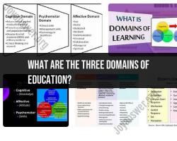 Exploring the Three Domains of Education