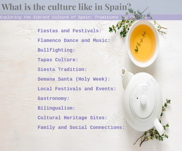 Exploring the Vibrant Culture of Spain: Traditions and Customs