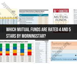 Exploring Top-Rated Mutual Funds: Morningstar 4 and 5-Star Rankings
