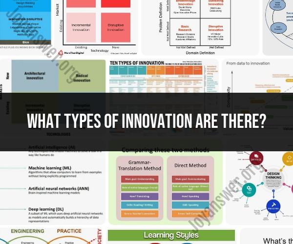 Exploring Types of Innovation: From Incremental to Disruptive