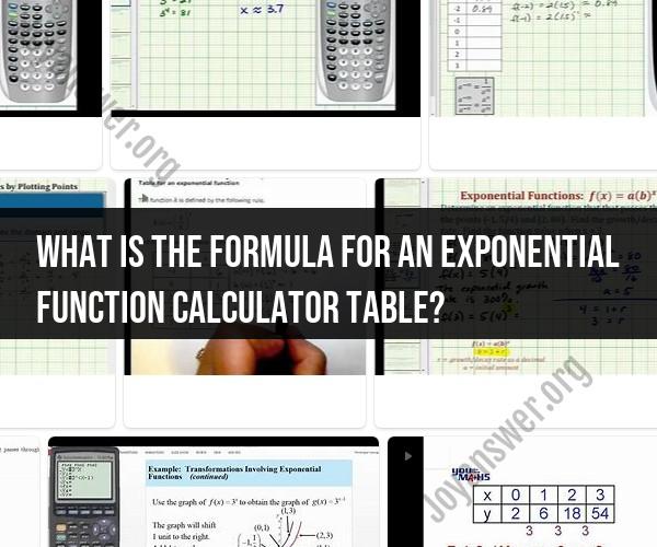 Exponential Function Calculator Table: Simplifying Exponential Calculations