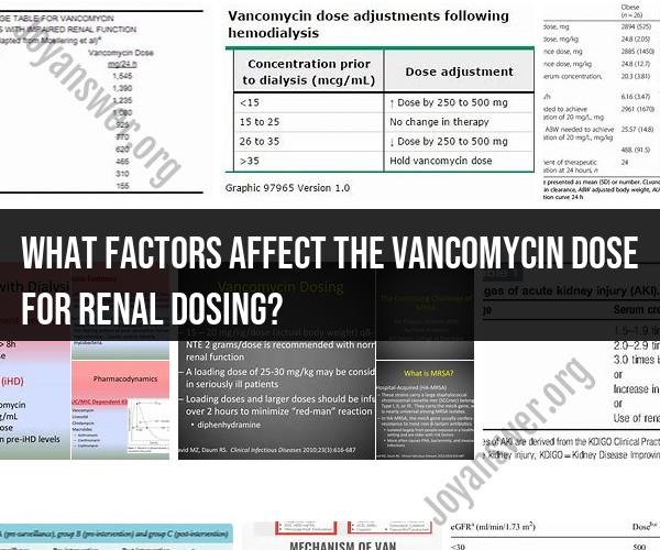 Factors Affecting Vancomycin Dose for Renal Dosing: Considerations