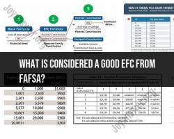 FAFSA EFC: What Constitutes a Good Expected Family Contribution?