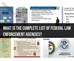 Federal Law Enforcement Agencies: Comprehensive List