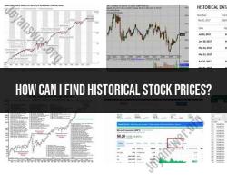 Finding Historical Stock Prices: Resources and Methods