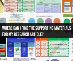 Finding Supporting Materials for Research Articles