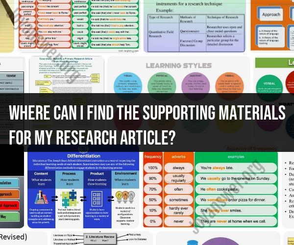 Finding Supporting Materials for Research Articles