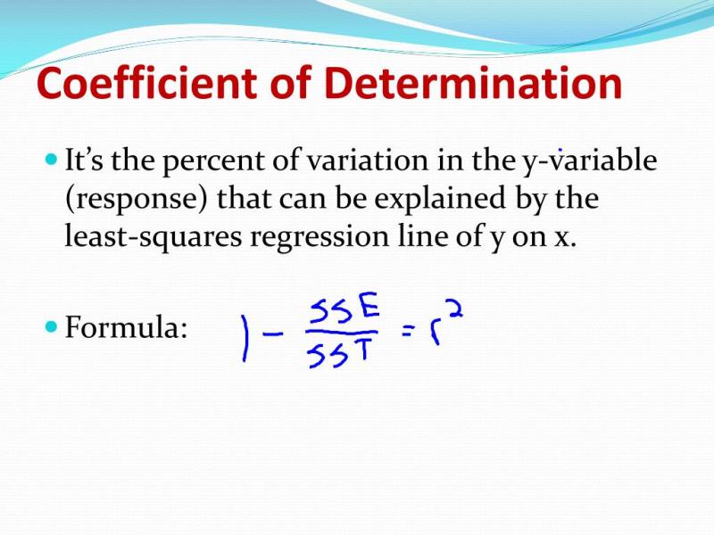 Finding the Coefficient of Determination: Calculation and Interpretation
