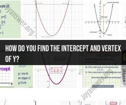 Finding the Intercept and Vertex of a Function Y