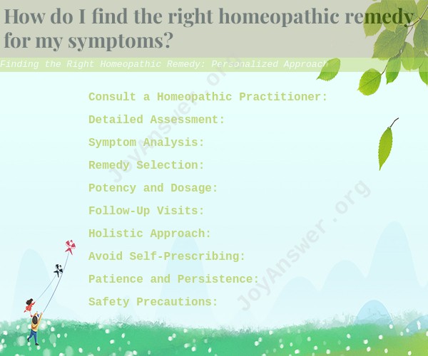 Finding the Right Homeopathic Remedy: Personalized Approach