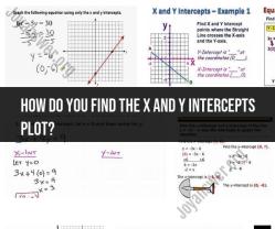 Finding X and Y Intercepts on a Graph: Step-by-Step Procedure