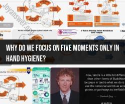 Five Moments in Hand Hygiene: Why Focus Matters