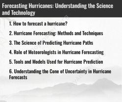 Forecasting Hurricanes: Understanding the Science and Technology