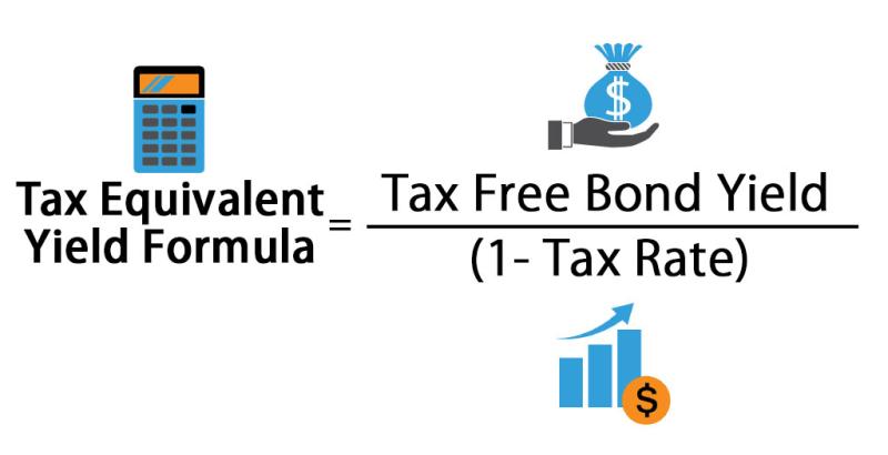 Formula for Taxable Equivalent Yield: A Comprehensive Explanation
