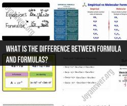 Formula vs. Formulas: Understanding Singular and Plural Usage