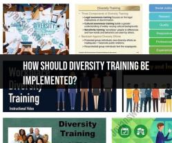 Fostering Inclusion: Strategies for Effective Diversity Training