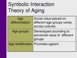 Founding of Symbolic Interaction: Pioneers and Influential Figures