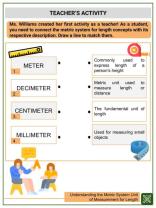 Four Units of Measurement in the Metric System: Key Measures