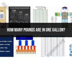 From Weight to Volume: Pounds to Gallon Conversion