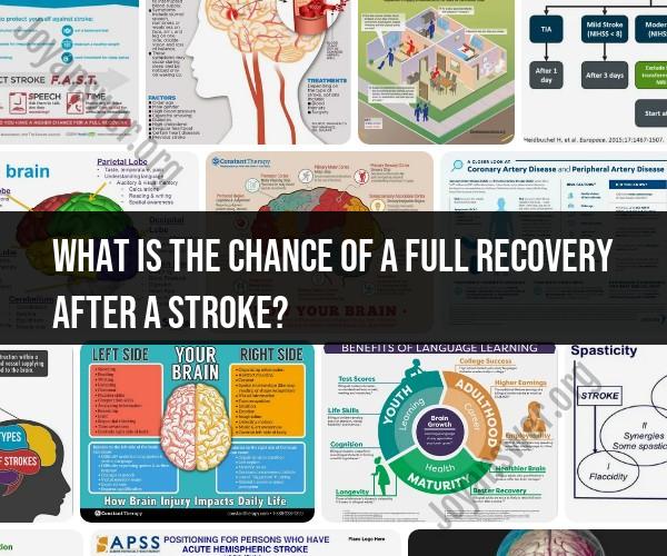 Full Recovery After Stroke: Understanding the Odds and Factors