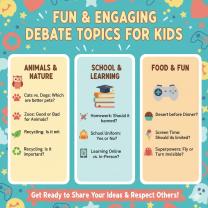 Fun and Engaging Debate Topics for Kids