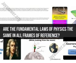 Fundamental Laws of Physics Across Frames of Reference