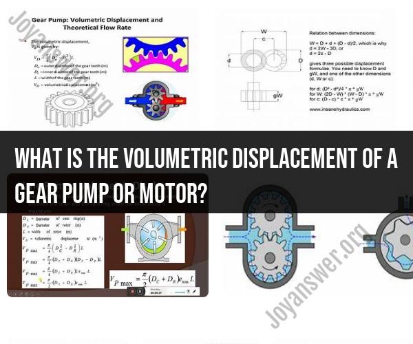 Gear Pump or Motor Volumetric Displacement: Hydraulic Principles