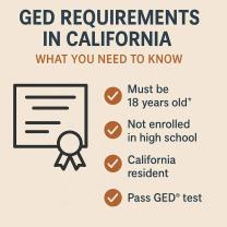 GED Requirements in California: What You Need to Know