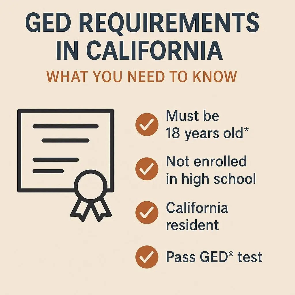 GED Requirements in California: What You Need to Know