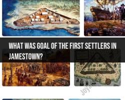 Goal of the First Settlers in Jamestown: Establishing a Colony