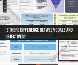 Goals vs. Objectives: Unraveling the Differences