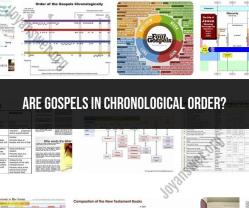 Gospels in Chronological Order: Organizing the New Testament