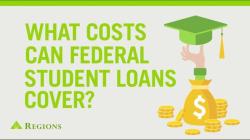 Government Benefits from Student Loans: An Overview