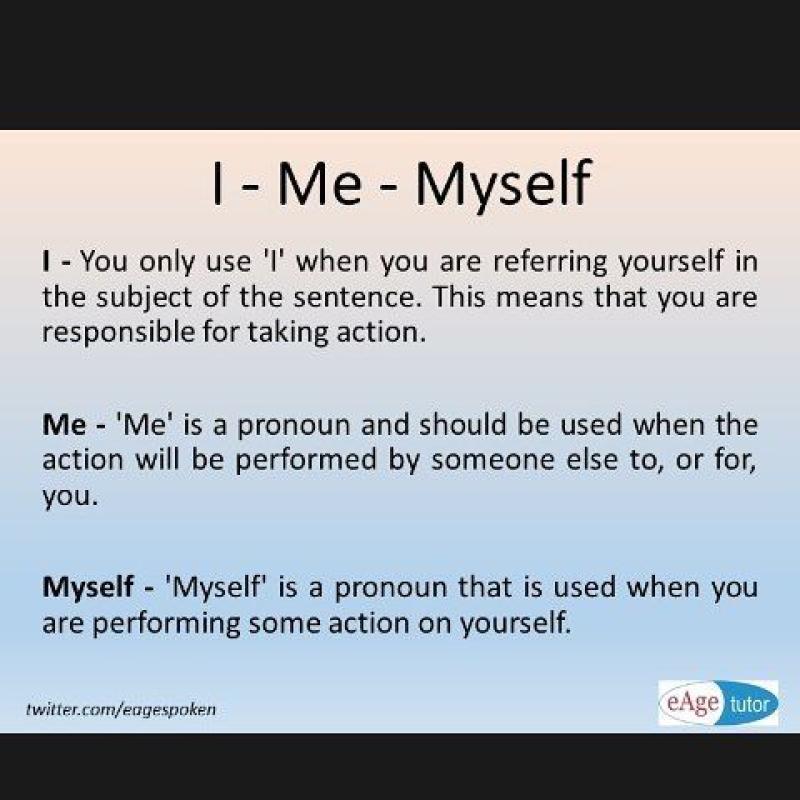Grammar Clarification: 'Me' vs. 'Myself'