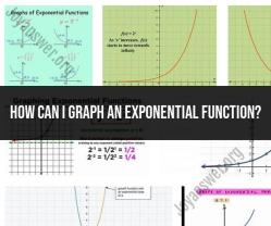 Graphing Exponential Functions: Step-by-Step Guide