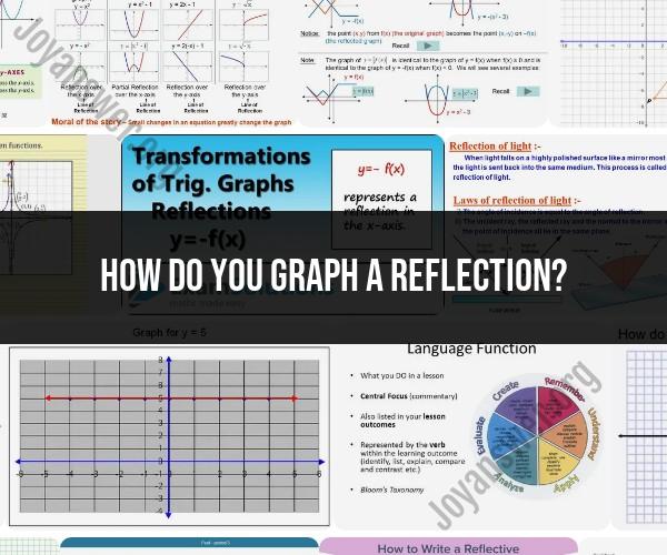 Graphing Reflections: A Visual Exploration