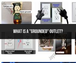 Grounded Outlet Explained: Electrical Safety Feature
