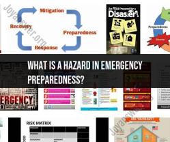 Hazards in Emergency Preparedness: A Comprehensive Overview
