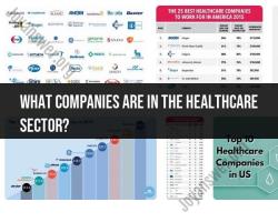 Healthcare Sector Companies: Overview and Analysis