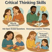 Helping Children Develop Critical Thinking Skills