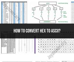 Hex to ASCII Conversion: Deciphering Hexadecimal Codes
