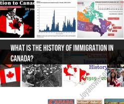 History of Immigration in Canada: A Historical Overview