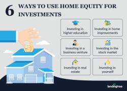 Home Equity Loan vs. Refinancing: Making Informed Financial Decisions