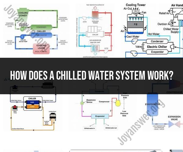 How Chilled Water Systems Work: Basics and Operation