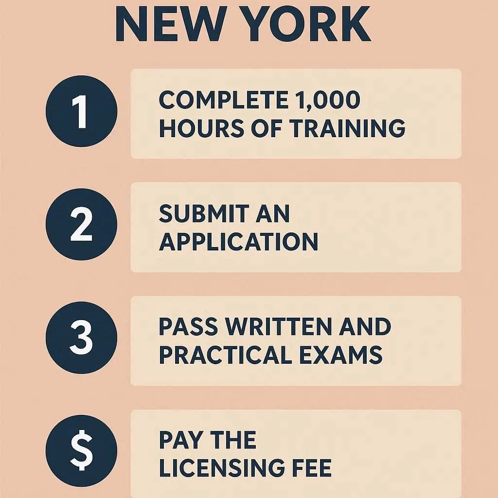 How to Apply for a Cosmetology License in New York