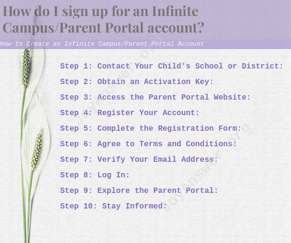 How to Create an Infinite Campus/Parent Portal Account